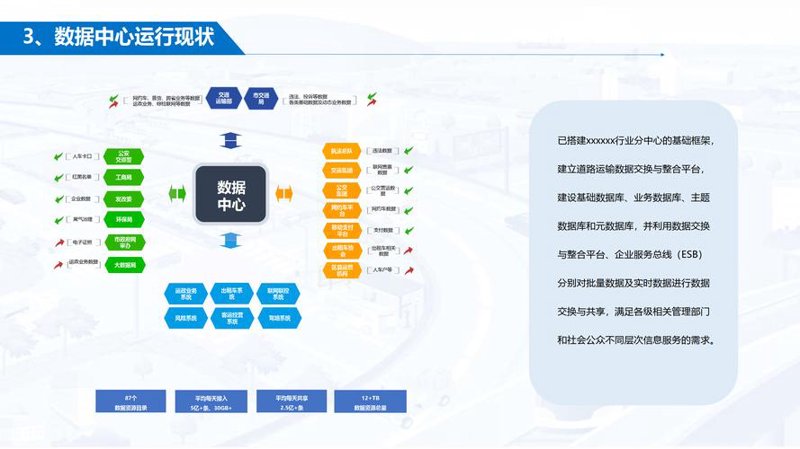 海南软件定制：紧跟数字化浪潮的新趋势